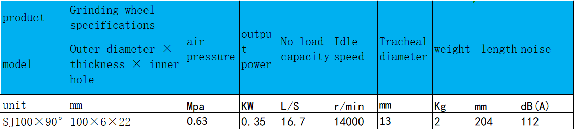 SJ100×90°角向式氣動(dòng)磨光機(jī).png